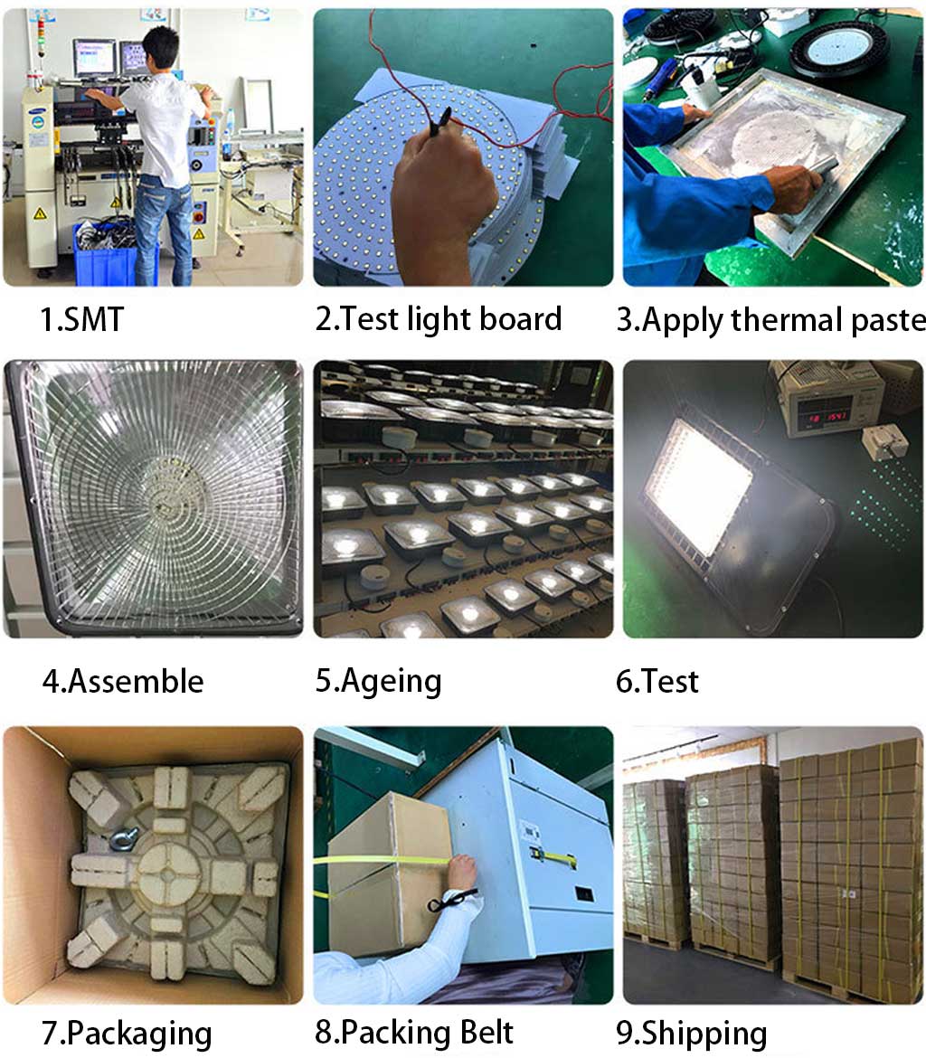 High Power LED Light Production Process
