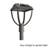 Newest Ufo Led High Bay Light
