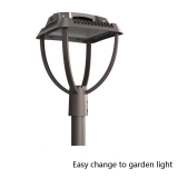 Newest Ufo Led High Bay Light