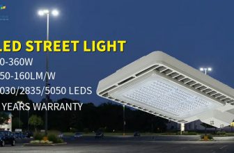 The Evolution and Impact of LED Street Lighting: A Bright Future for Smart Cities