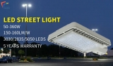 The Evolution and Impact of LED Street Lighting: A Bright Future for Smart Cities