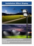 The importance of LED stadium lights!